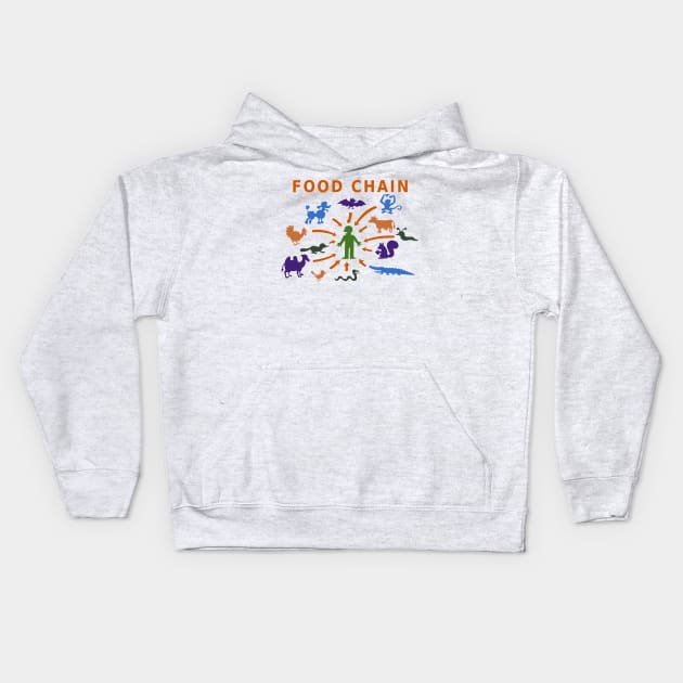 Food chain Kids Hoodie by jintetsu